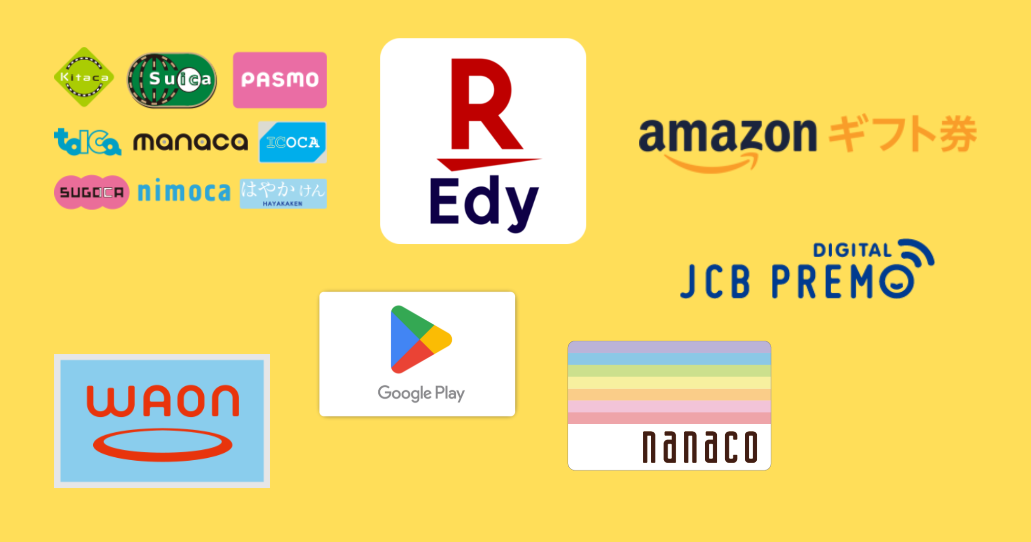 ポケットチェンジのクーポンコード！設置場所やレート・手数料・対応通貨も紹介【2026年最新】